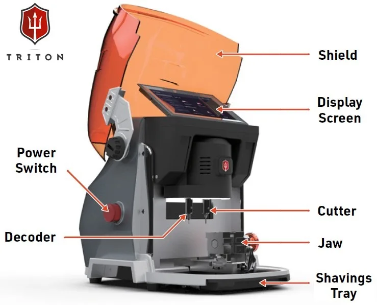 Triton-Labeled
